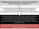 Последствия неформальной занятости.jpg