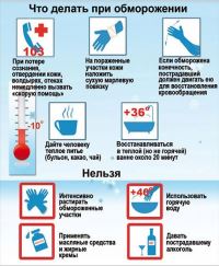 Какие методы лечения лучше всего подходят при обморожениях?