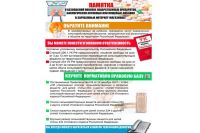 Памятка о безопасной покупке лекарственных препаратов, биологически активных или пищевых добавок в зарубежных интернет-магазинах!