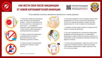 Как вести себя после вакцинации от новой короновирусной инфекции.jpg