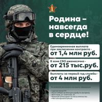 ВОЕННАЯ СЛУЖБА ПО КОНТРАКТУ