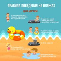 Правила безопасности на воде в летний период