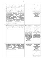 Проект программы профилактики на 2025 год_page-0007.jpg